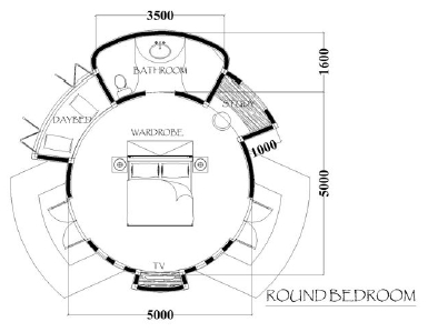 Round Bedroom